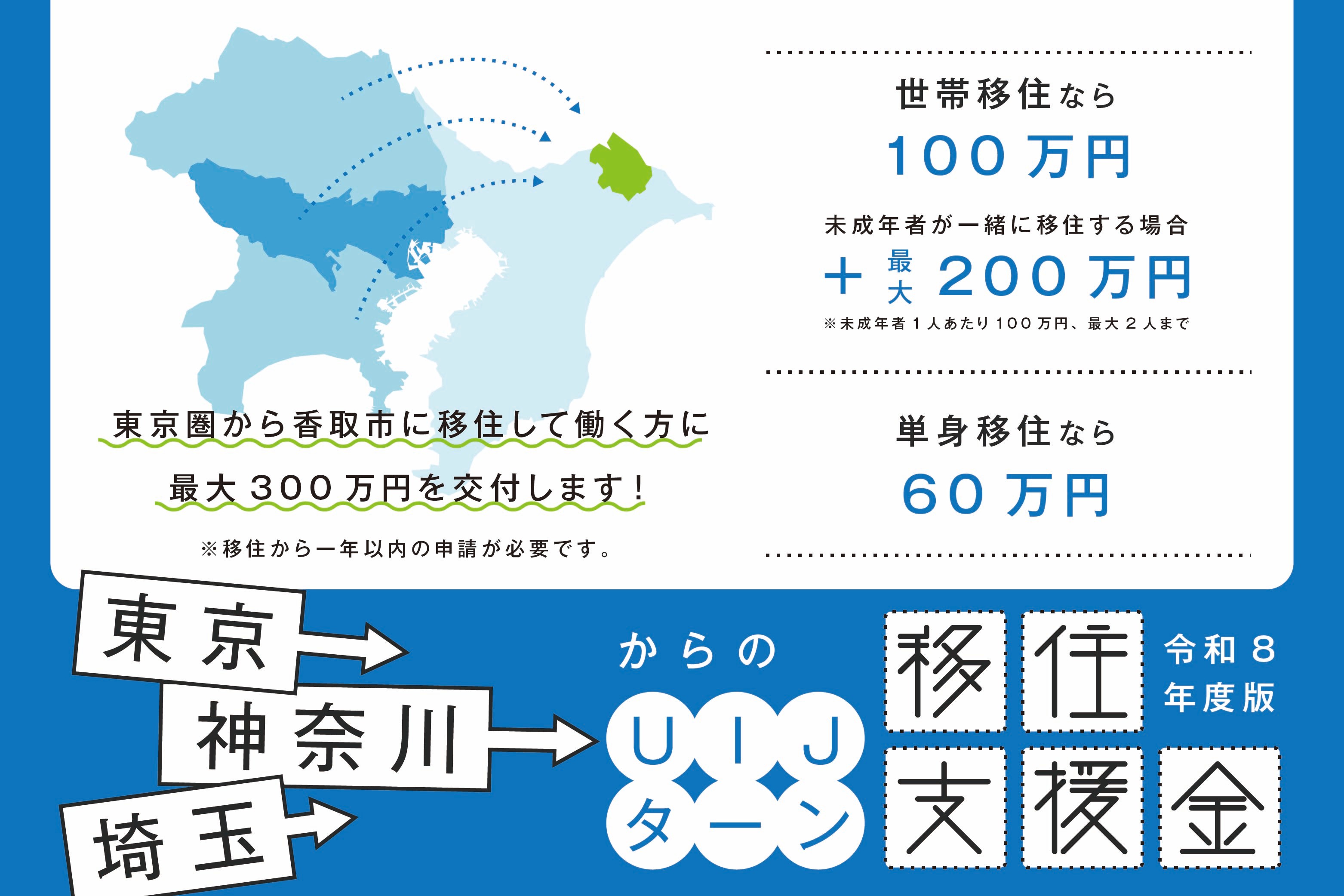 首都圏からのUIJターン移住支援金支援金